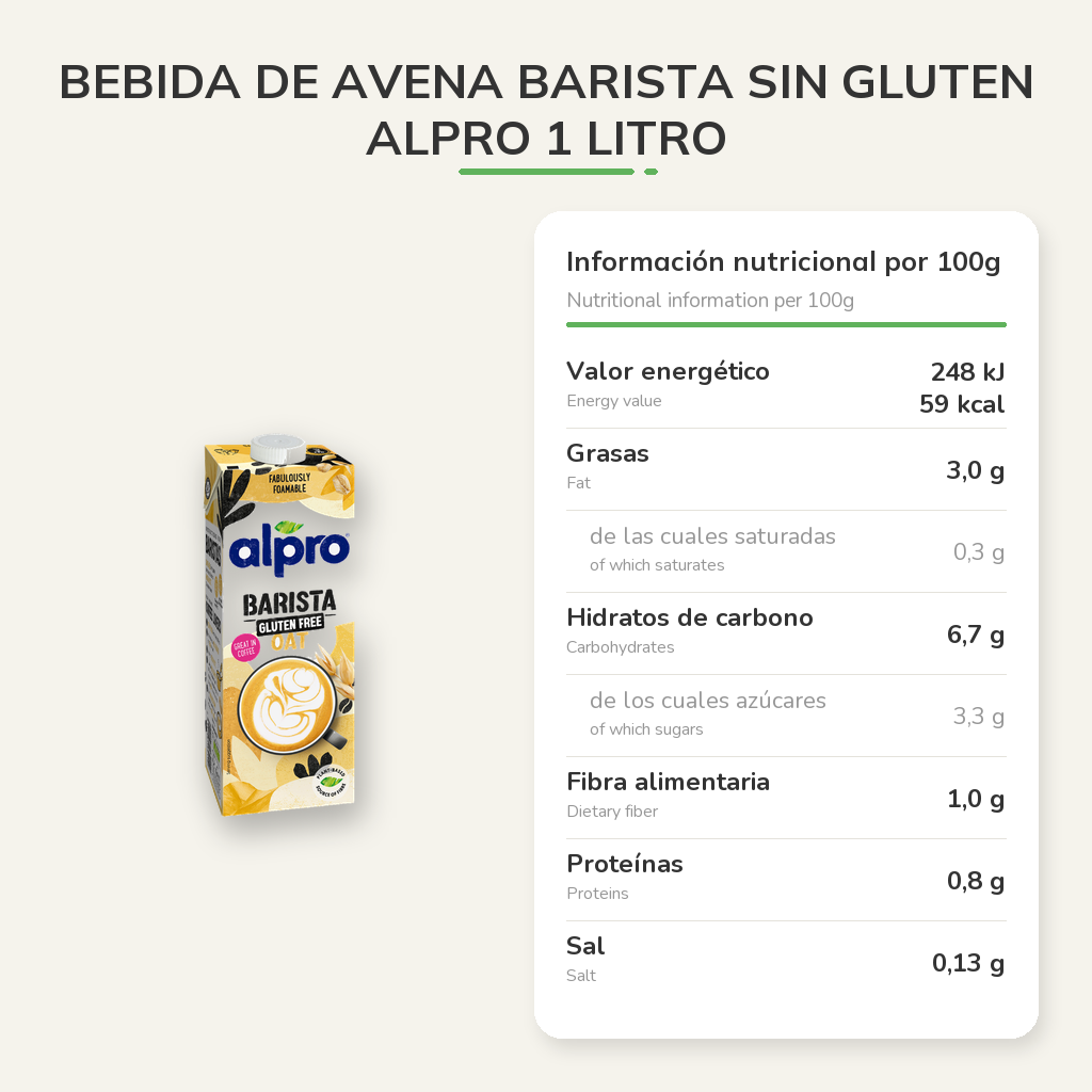 Información nutricional
