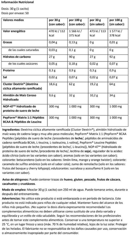Glycodex Pro 1,5 Kg_5