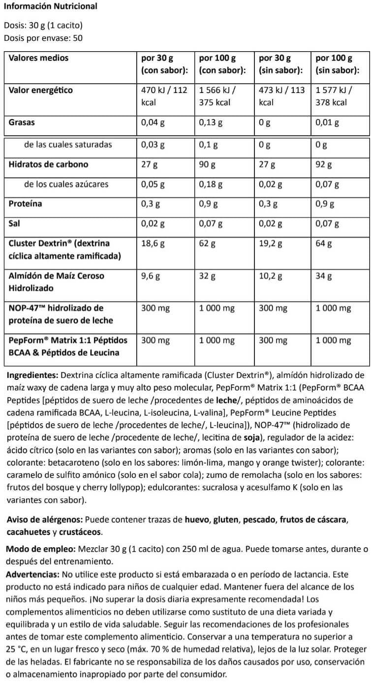 Glycodex Pro 1.5 Kg Limón_5