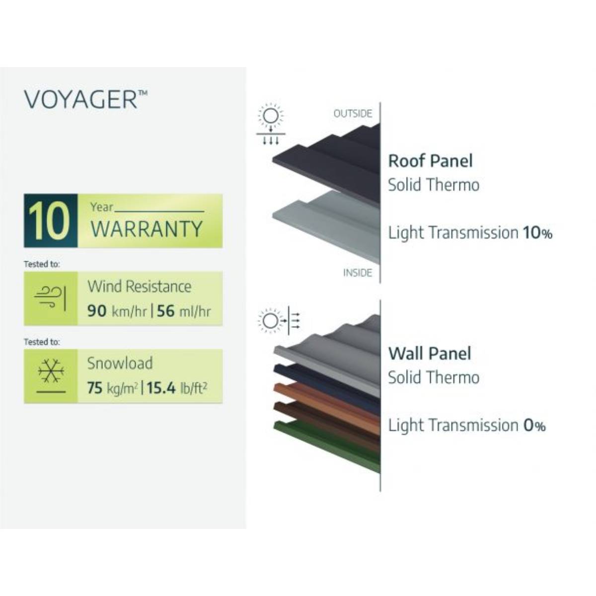 Armário de jardim Voyager Grey Canopia