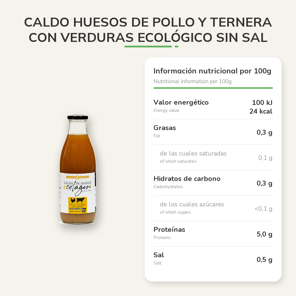 Información nutricional