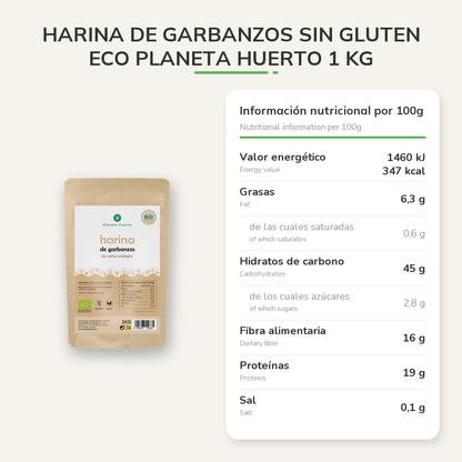 Información nutricional