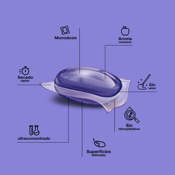 Embalagem de 2 x Limpador de pavimentos ECO pH neutro Doypack Flopp 20 cápsulas