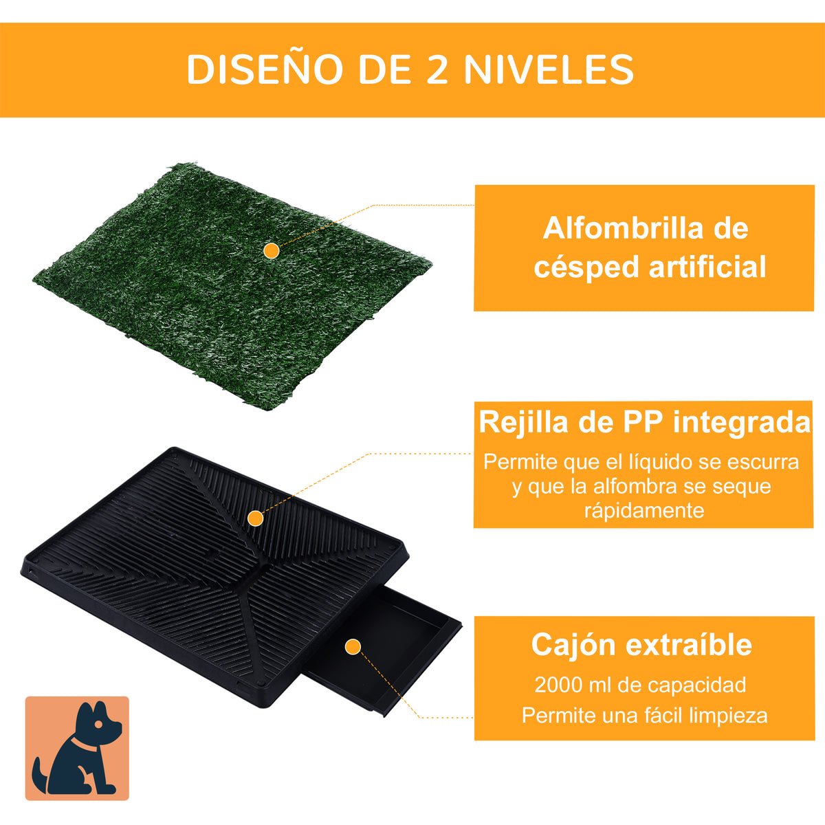 Pawhut Inodoro De Bandeja Perro Césped De Entrenamiento Lavable 51x63x6cm_3