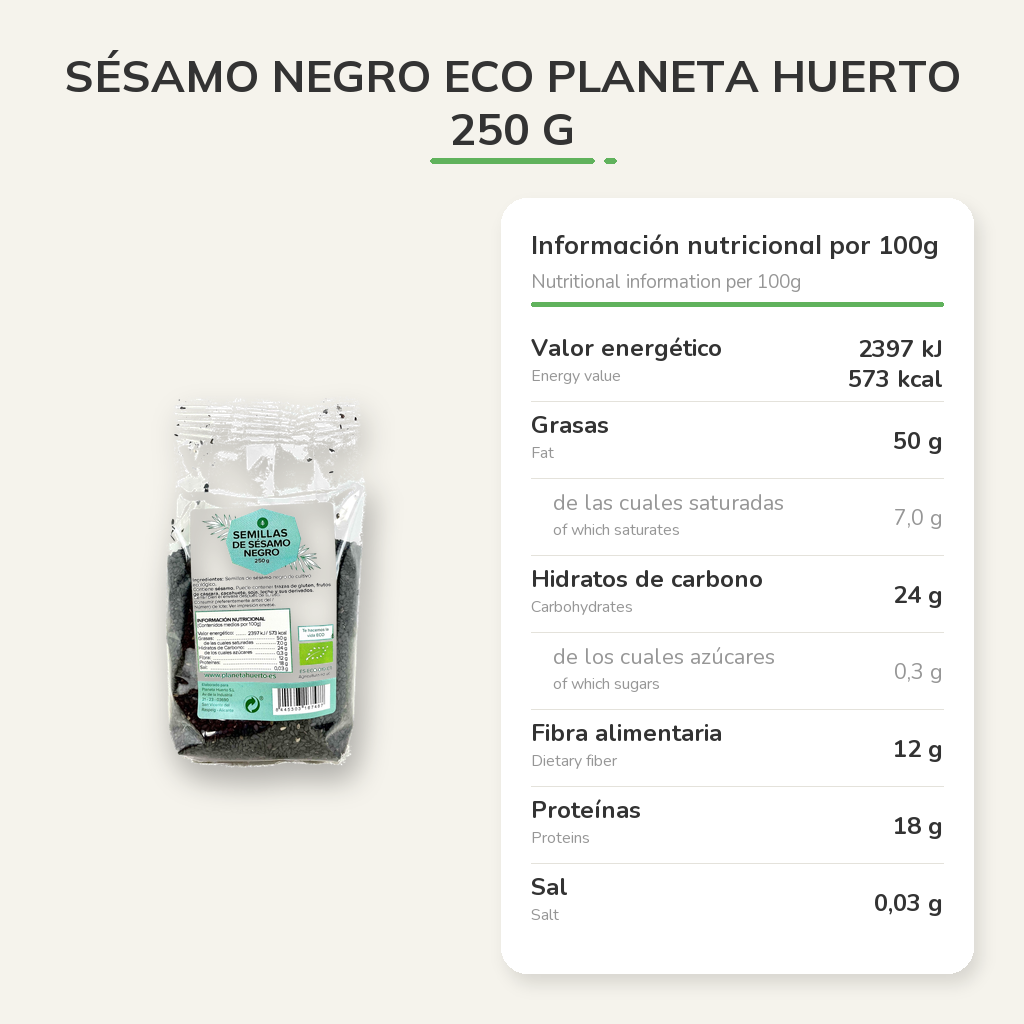 Información nutricional
