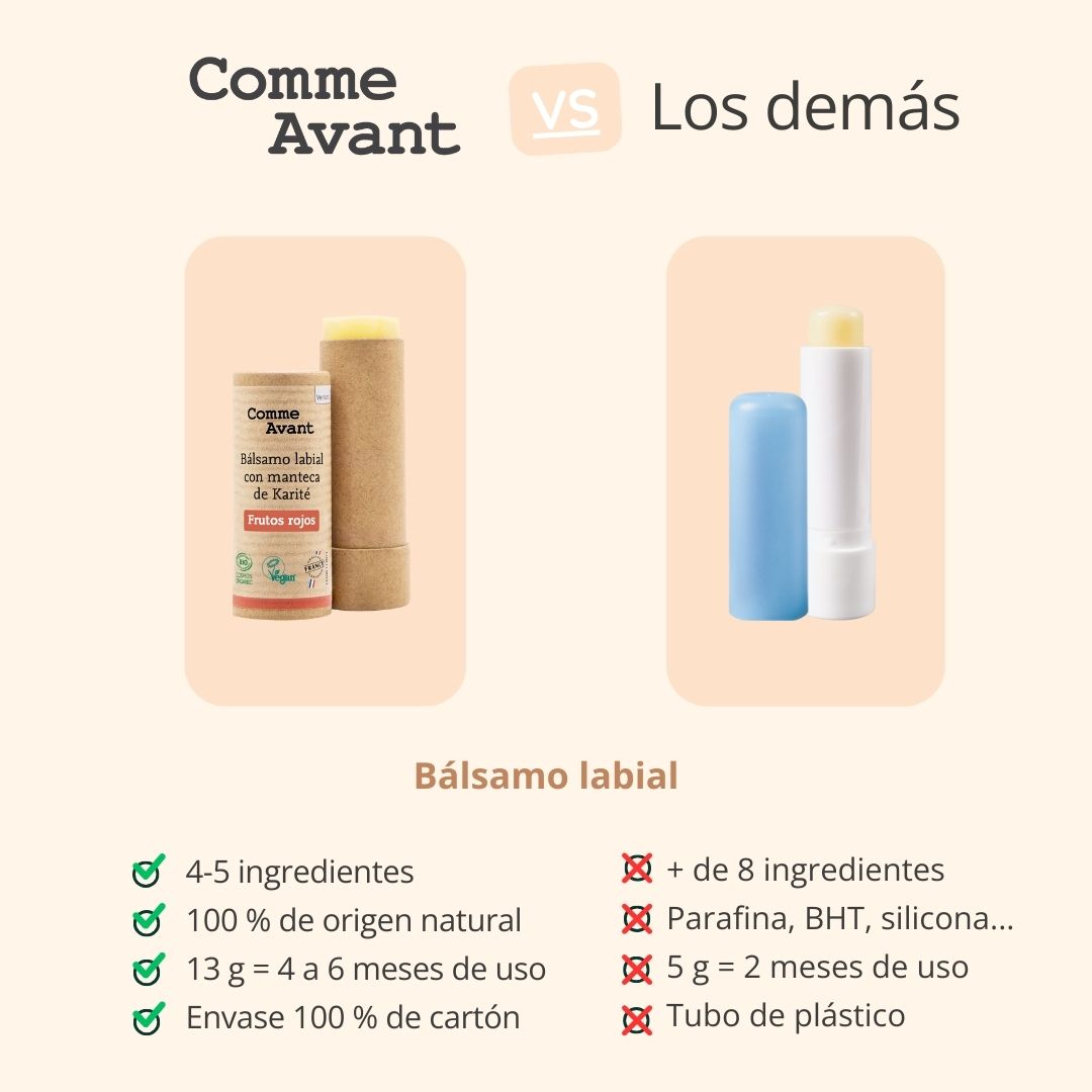 Bálsamo Labial Con Manteca De Karité - Menta_3