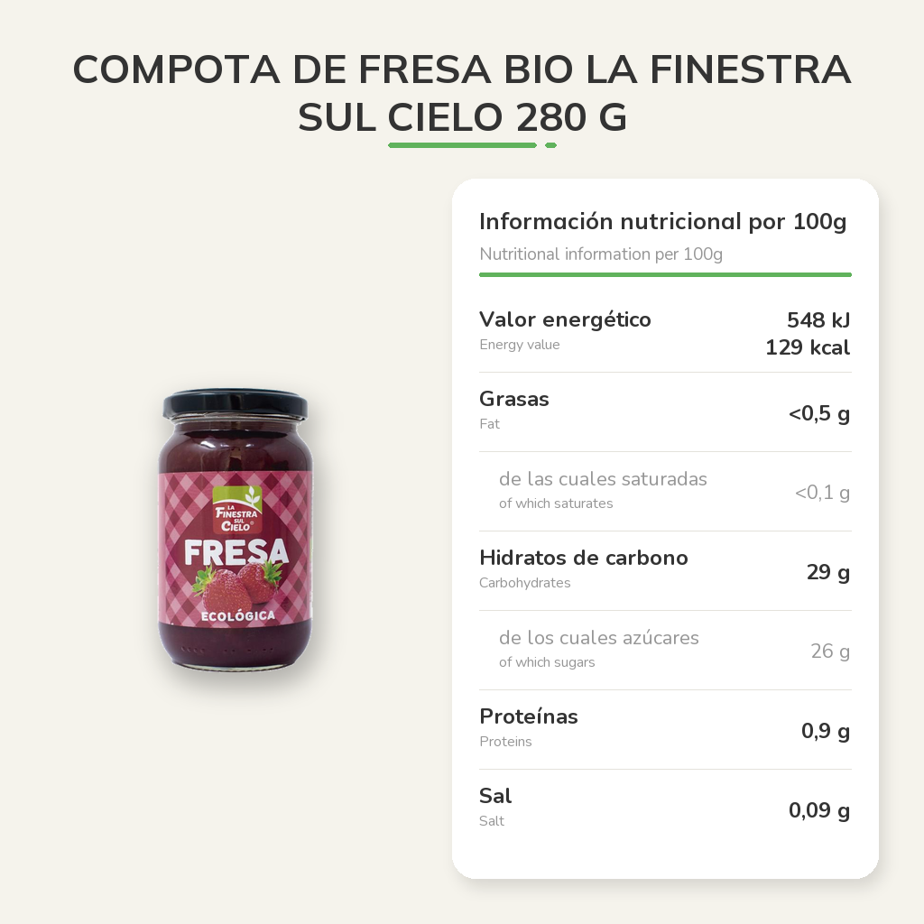 Información nutricional