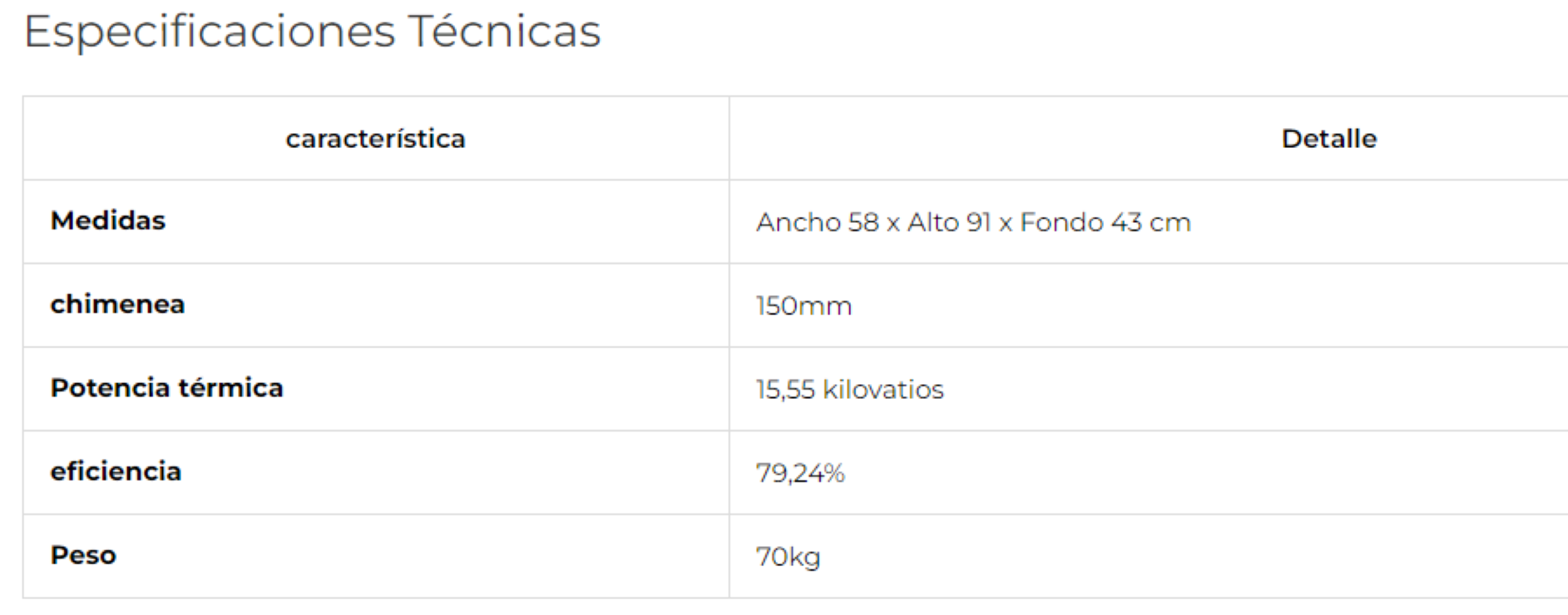 Estufa De Leña Prensastove Modelo Ares_4