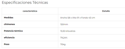 Estufa De Leña Prensastove Modelo Ares_4