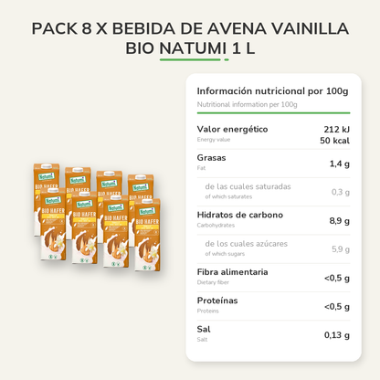 Información nutricional