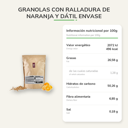 Información nutricional