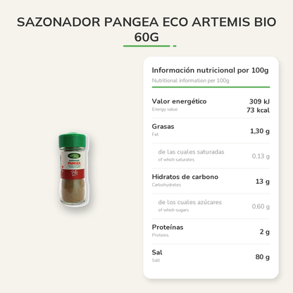 Información nutricional