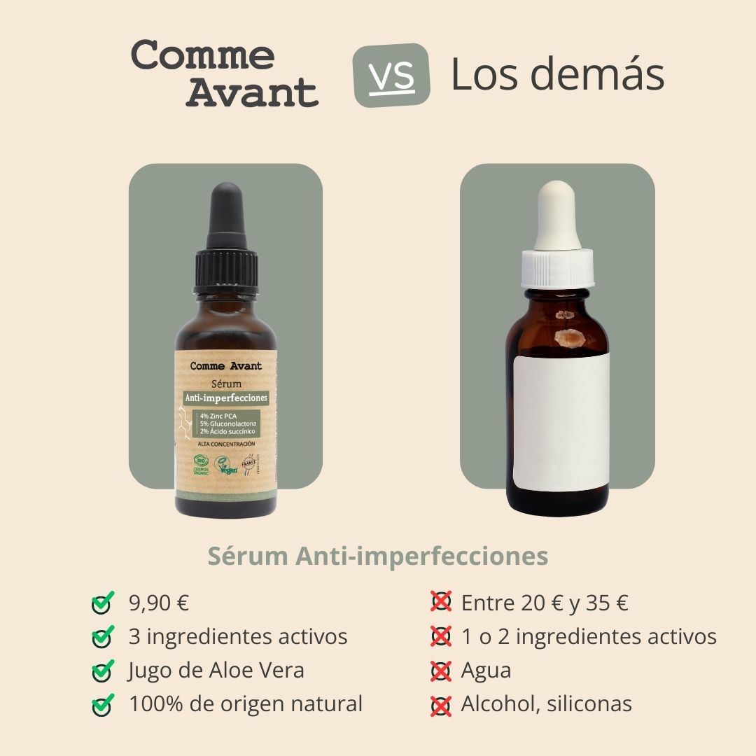 Sérum Facial Anti-imperfecciones_4