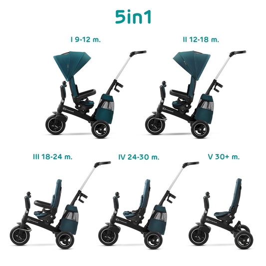 Triciclo Infantil Bidireccional Easytwist Midnight Green_0