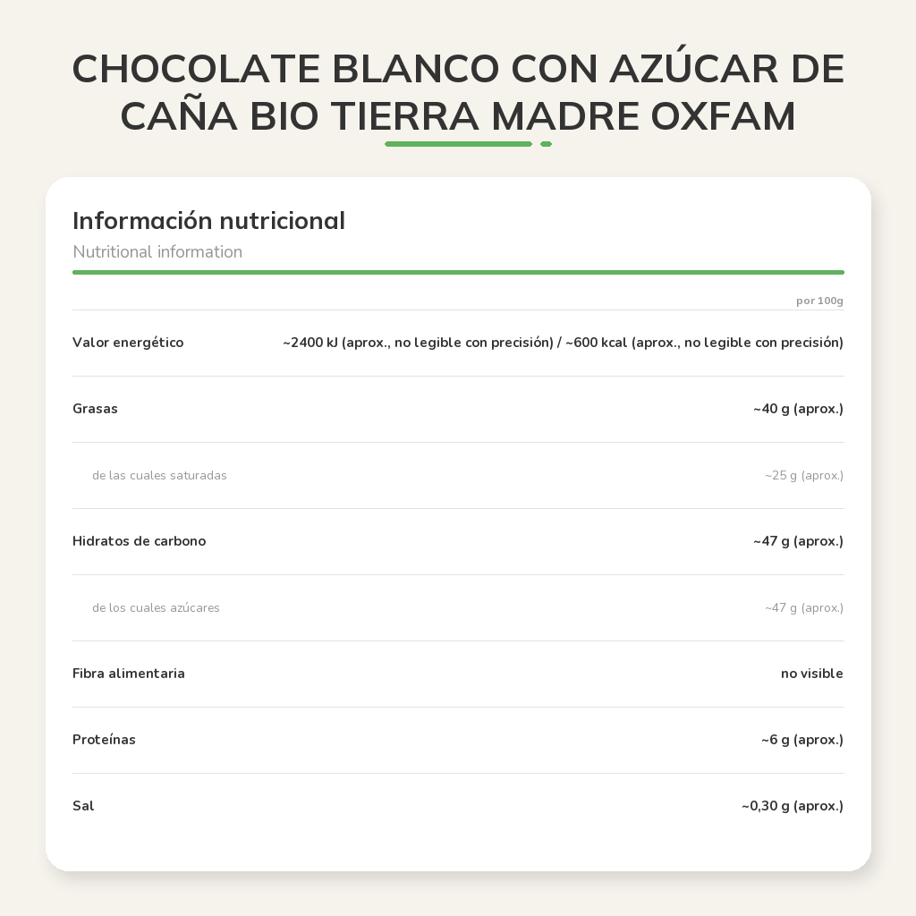 Información nutricional