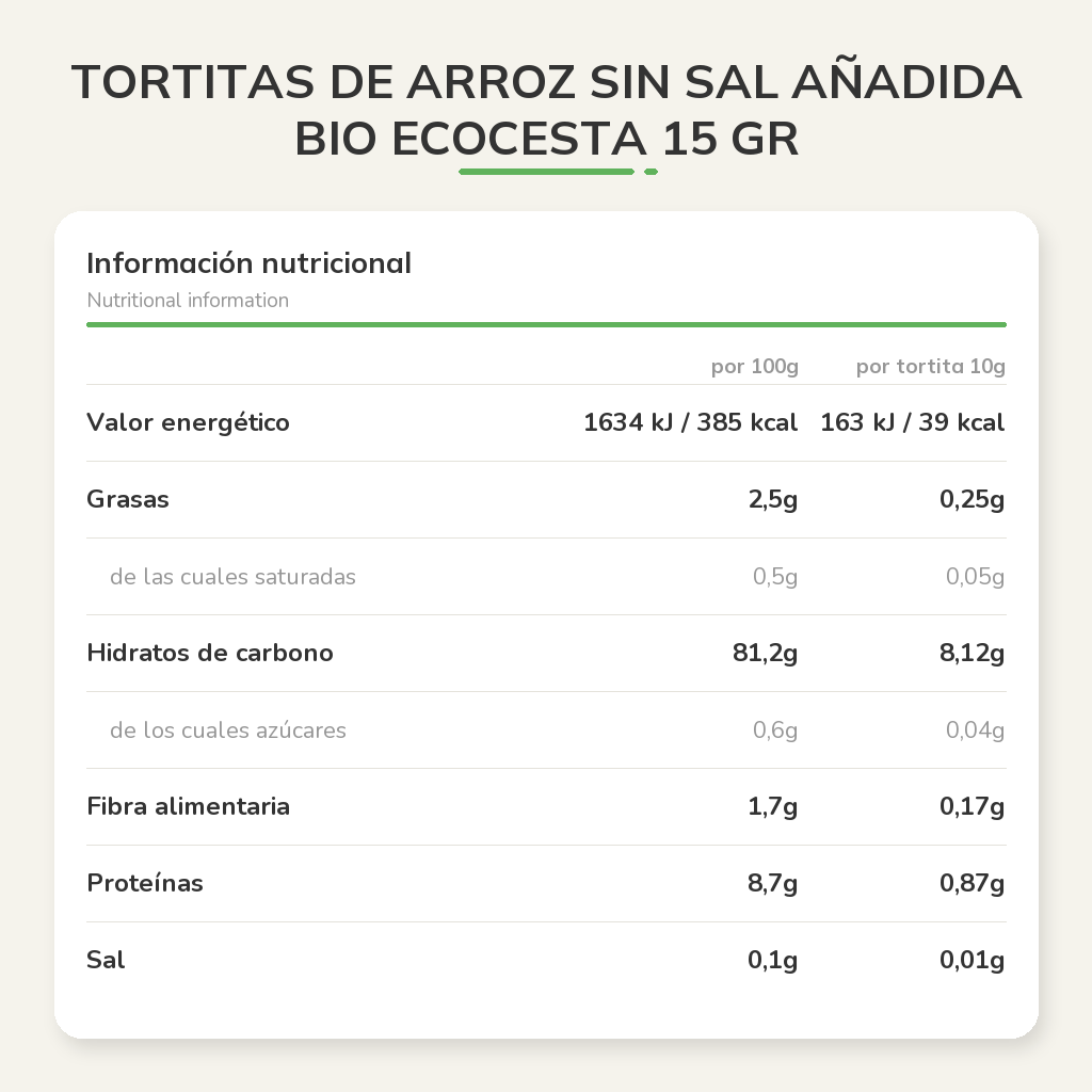 Información nutricional