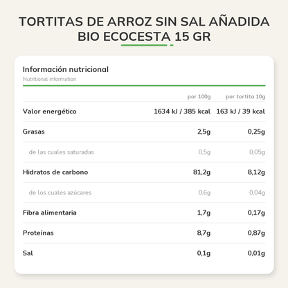 Información nutricional