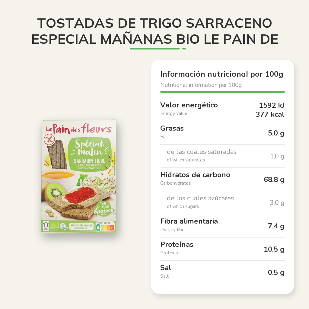 Información nutricional