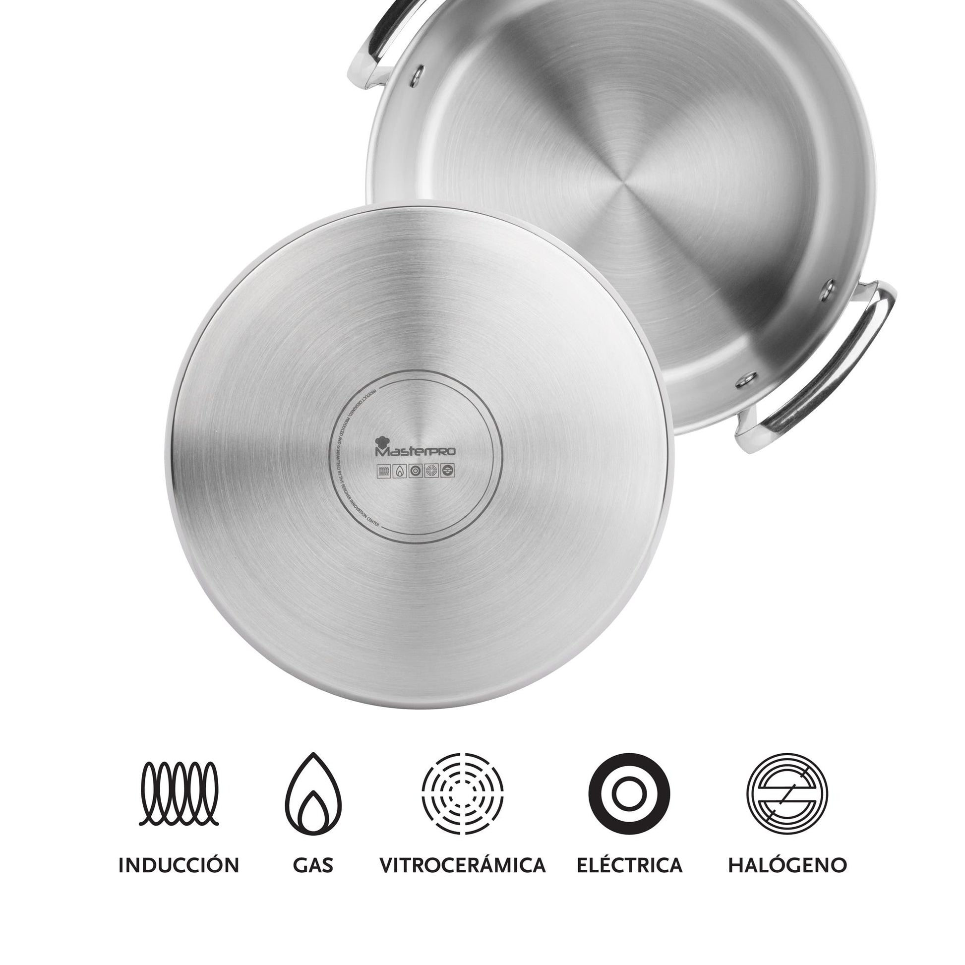 Juego De 3 Cacerolas Con Tapas Ø20ø24ø28cm En Acero Inoxidable Y 3 Utensilios De Cocina Masterpro_2