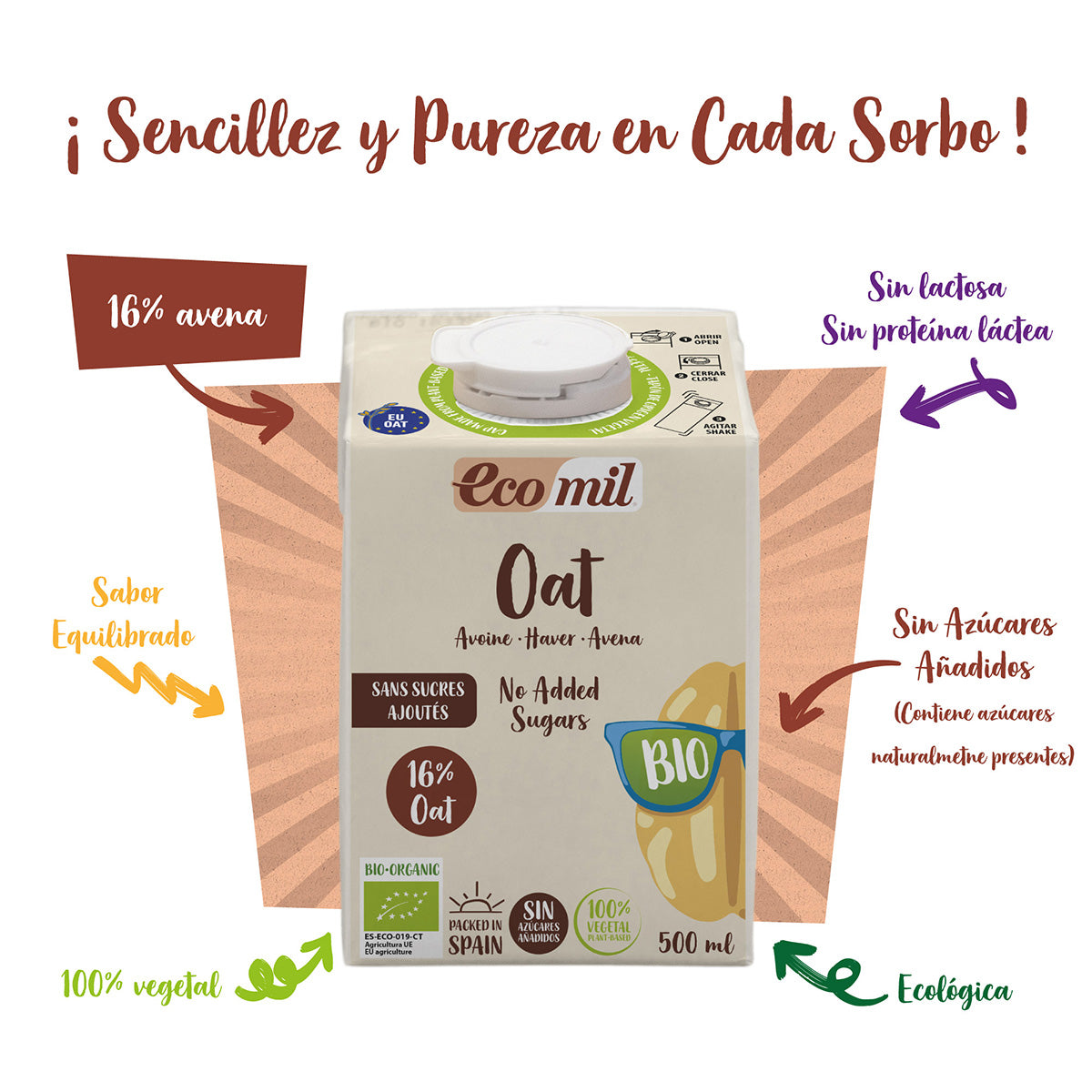 Bebida Vegetal de Aveia Biológica Sem Açúcar ECOMIL 500 ml