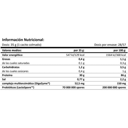 Black Cfm Isolate 2 Kg Milky White Chocolate_1