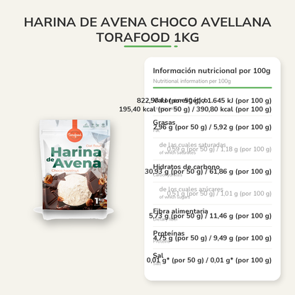 Información nutricional