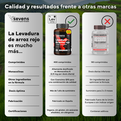 Pack 2x Levadura Arroz Rojo Sevens Nutrition. Con Monacolina K Y Coenzima Q10_5