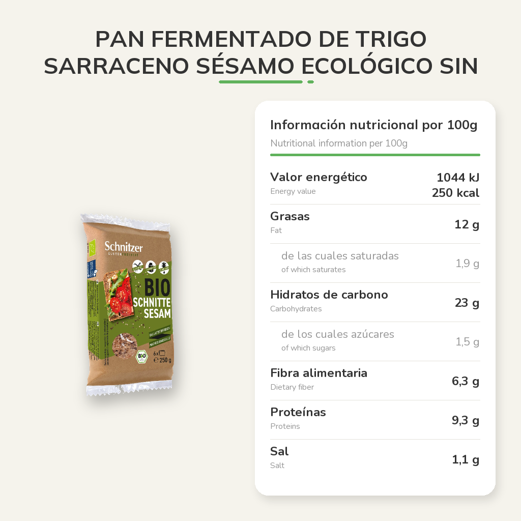 Información nutricional