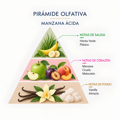 Ambientador Mikado Manzana Ácida Mármol SYS Aromas 50 ml | Aroma Afrutado y Ácido | Refrescante_1