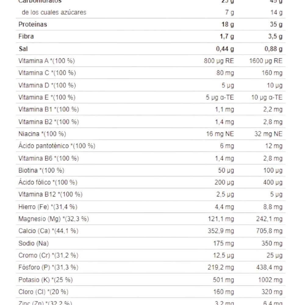 Diet Meal Complete 1 Kg_1