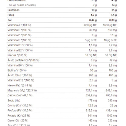Diet Meal Complete 1 Kg_1