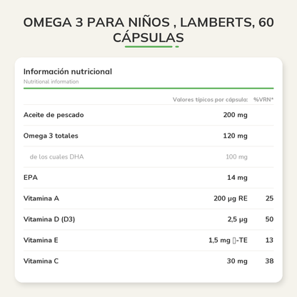 Información nutricional