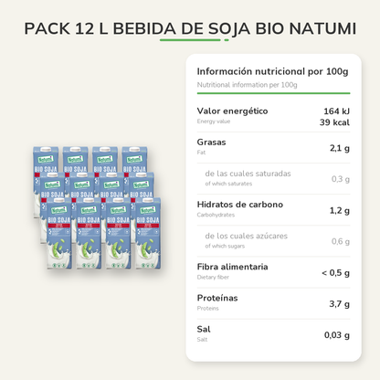 Información nutricional