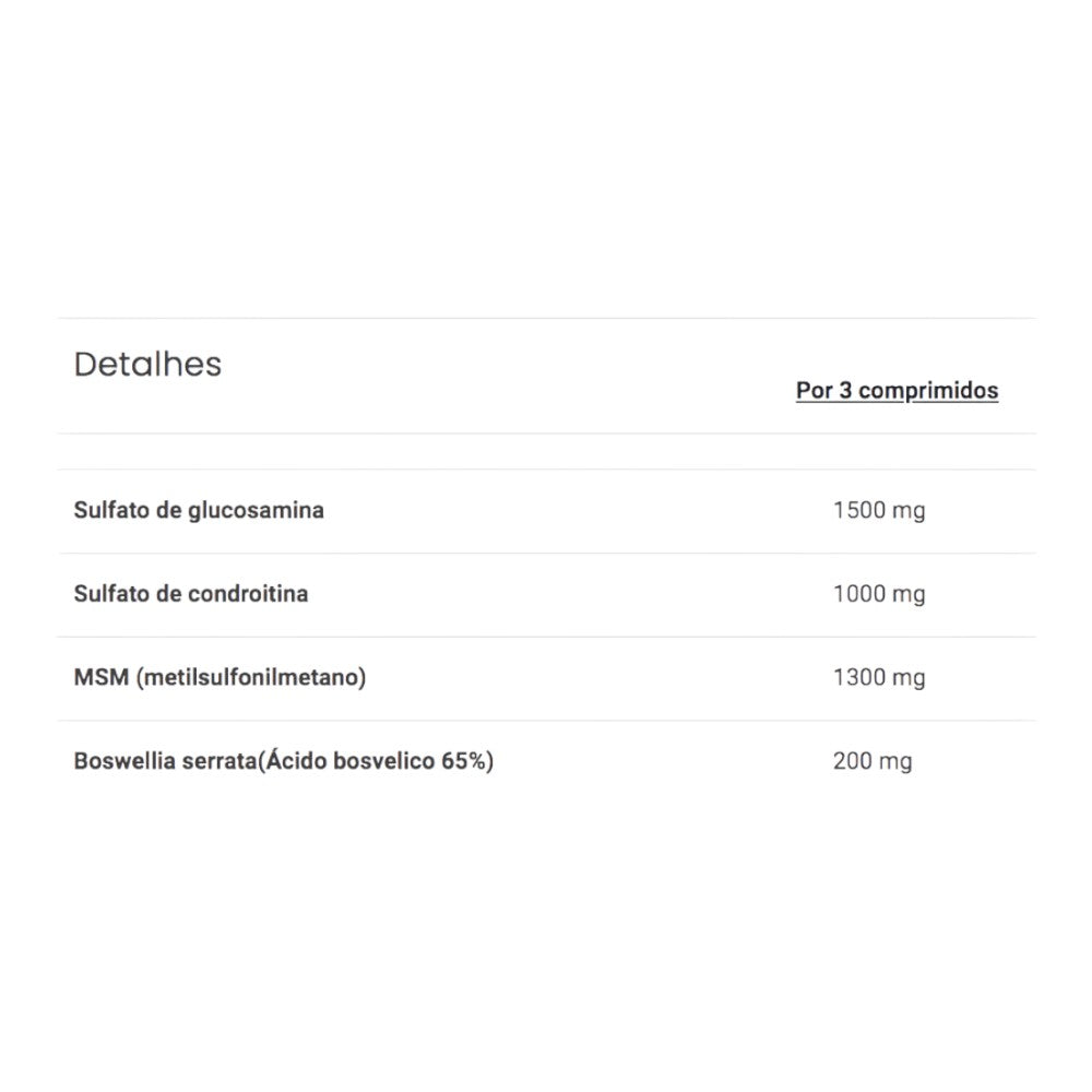 Joint Complex 60 Tab_1