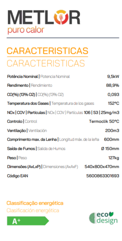 Insertables Con Ventilación A Leña Metlor Modelo Ecolux 80_1