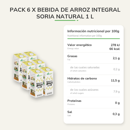 Información nutricional