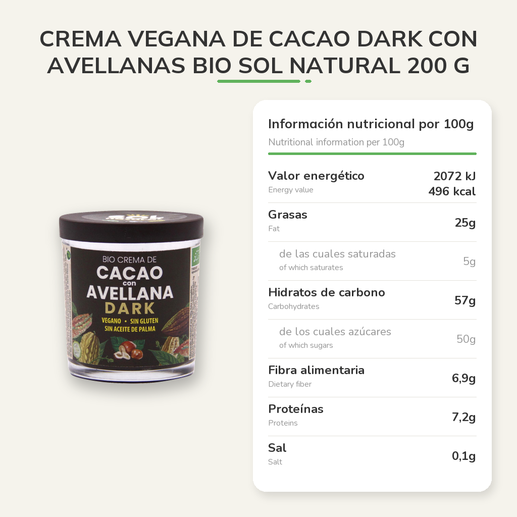 Información nutricional