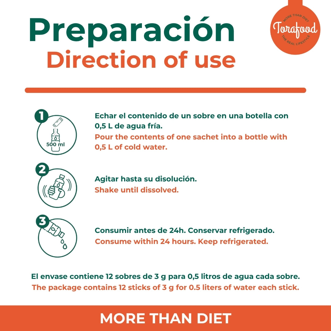 Te Frio Limón En Polvo - 12 Sobres De 3 Gramos Torafood_3