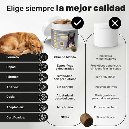 Probiótico Para Perros. Digestión Y Bienestar Digestivo. Suplemento Para Mascotas. 120 Masticables. Natuva Pets_4