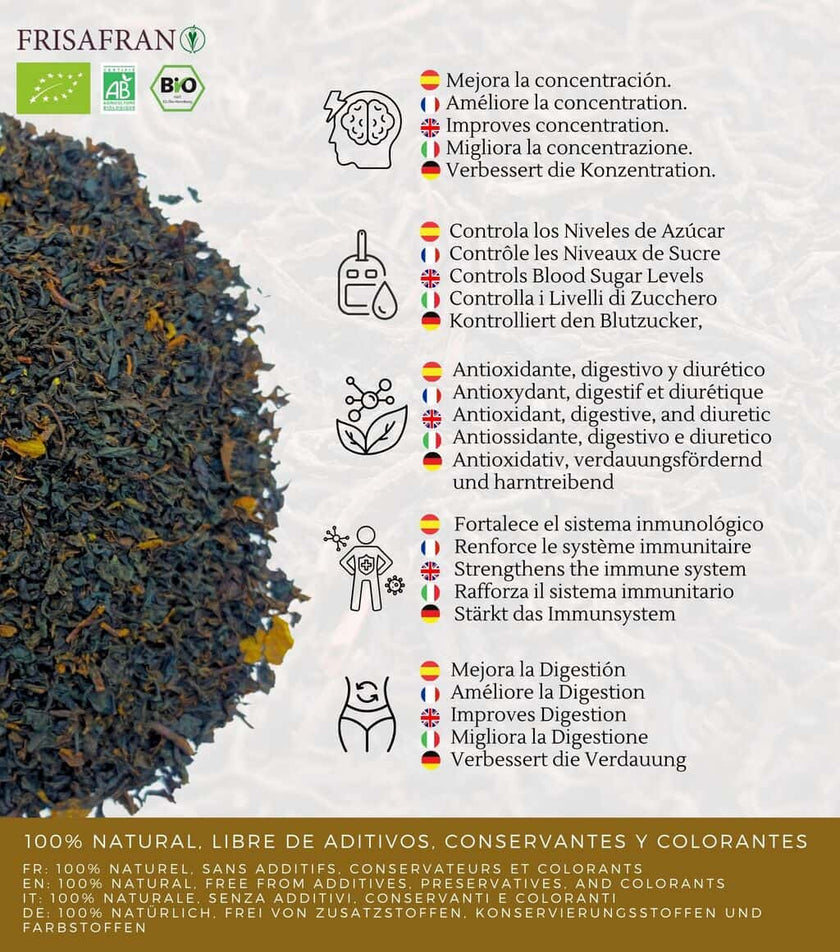 Té Negro Canela Ecológico Pirámides | Calidad | Frisafran 15 Uds_2