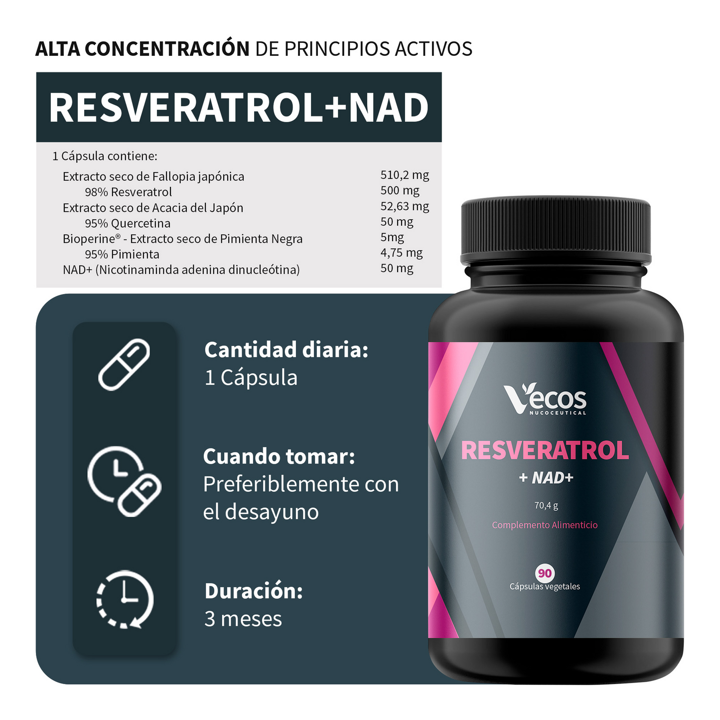 Resveratrol + NAD⁺ VECOS (90 cápsulas) | Antioxidante y Antienvejecimiento | Resveratrol + Quercetina | BioPerine®_2