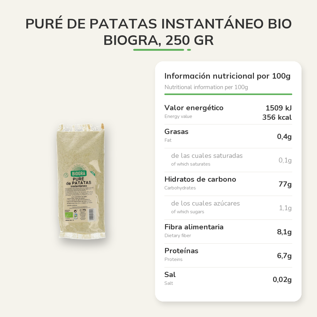 Información nutricional