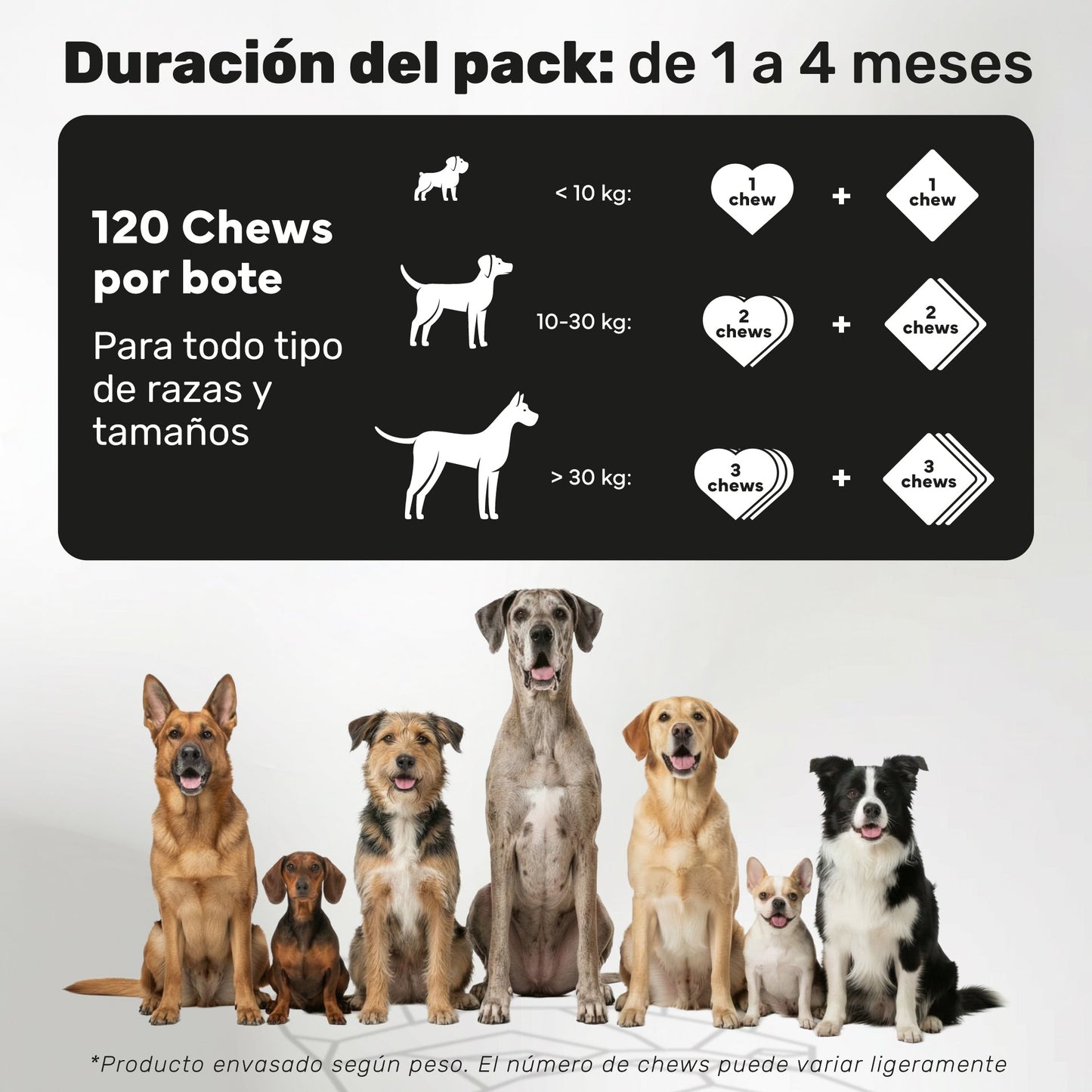 Pack Calmante + Aceite De Salmón Para Perros. Calma, Piel Y Pelo. Suplementos Mascotas. 240 Masticables. Natuva Pets_4