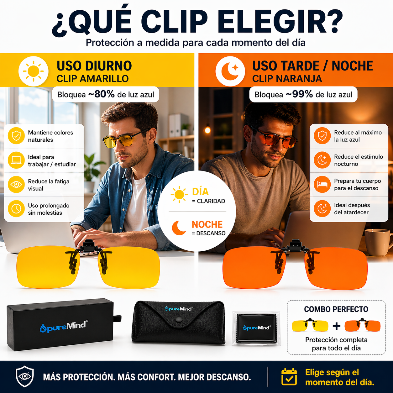 Clip Para Gafas Naranjas Reducción De Fatiga Visual_4