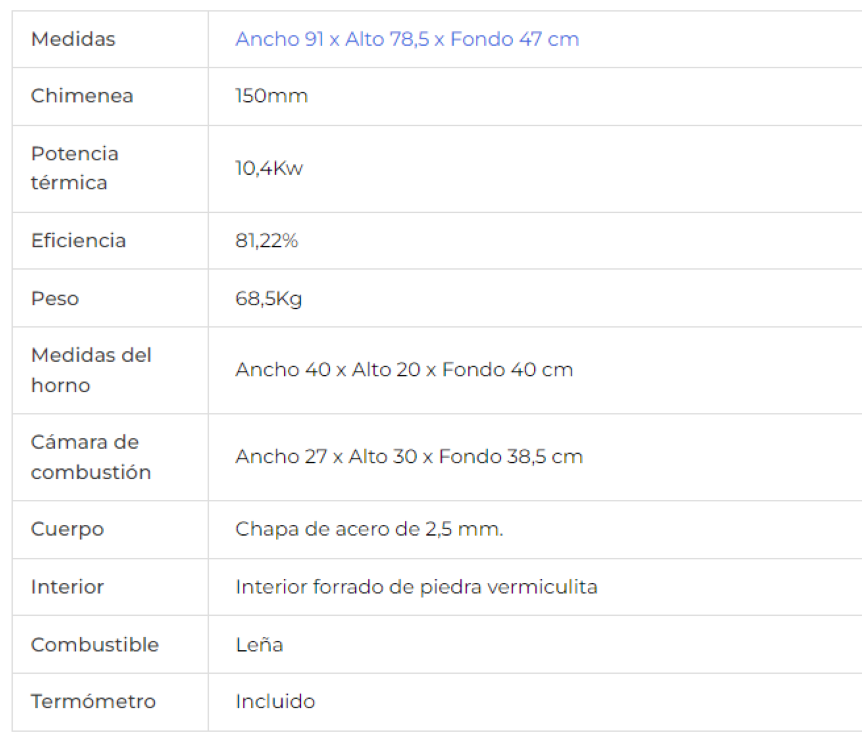 Estufa De Leña Prensastove Modelo Alvis_4