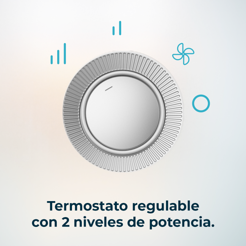 Cecotec Termoventilador Readywarm 2050 Max Dual White_4