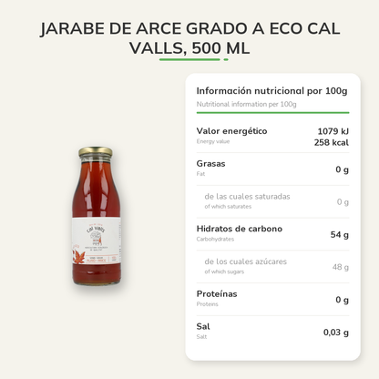 Información nutricional