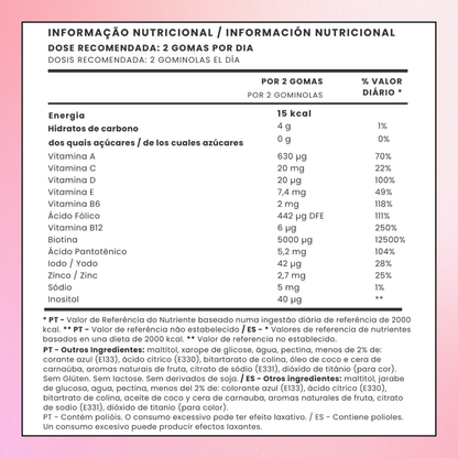 Gominolas Para El Crecimiento Del Cabello Y Uñas – 60 Gominolas_3