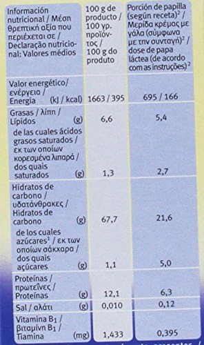 Papa de Aveia Biológica Holle +4 meses 250 g
