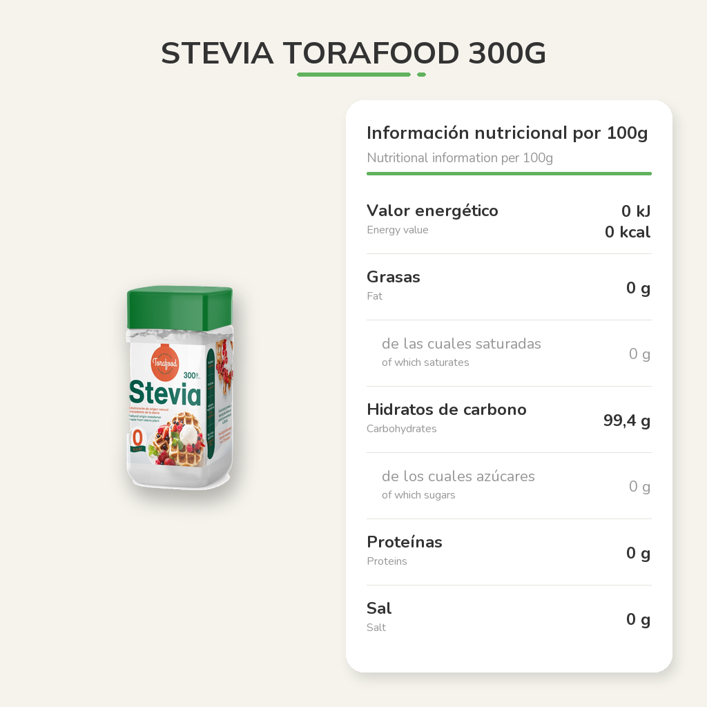 Información nutricional